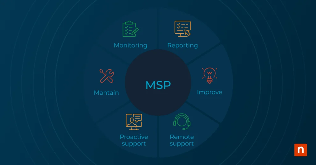 How an MSP Can Ensure Huntsville Companies Meet Regulatory Requirements