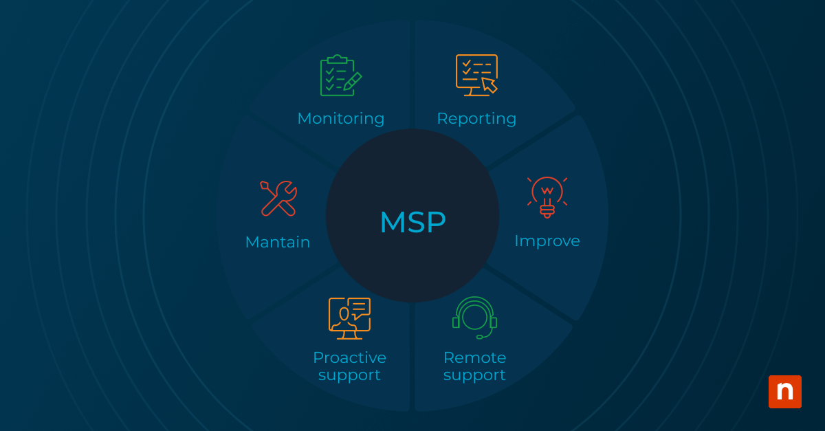 How an MSP Can Ensure Huntsville Companies Meet Regulatory Requirements