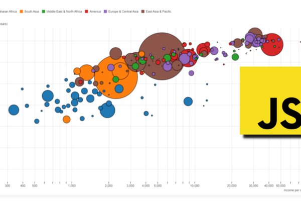 The Growing Role of JavaScript 3D Charts in Modern Data Visualization